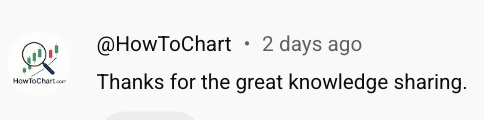 Review by @HowToChart